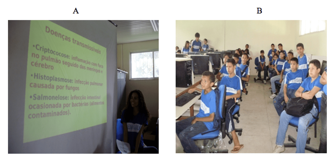 Aluno realizando palestra para turma