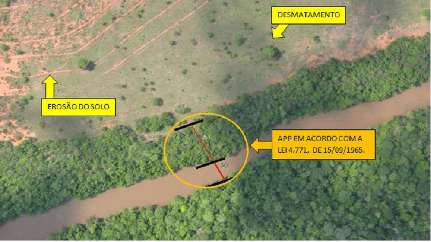 Figura 4- Tomada aérea por VANT - mapeamento ambiental. Fonte: Dalbelo 2013