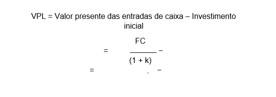 Calculo De Valor Presente Liquido No Excel Printable Templates Free