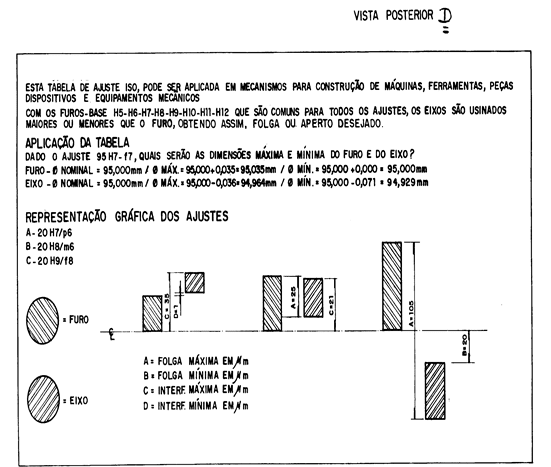 VISTA POSTERIOR
