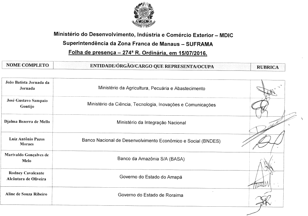 Parte do anexo contido no pedido de informações do protocolo nº 52750.000704/2016-79. Fonte: Superintendência da Zona Franca de Manaus.