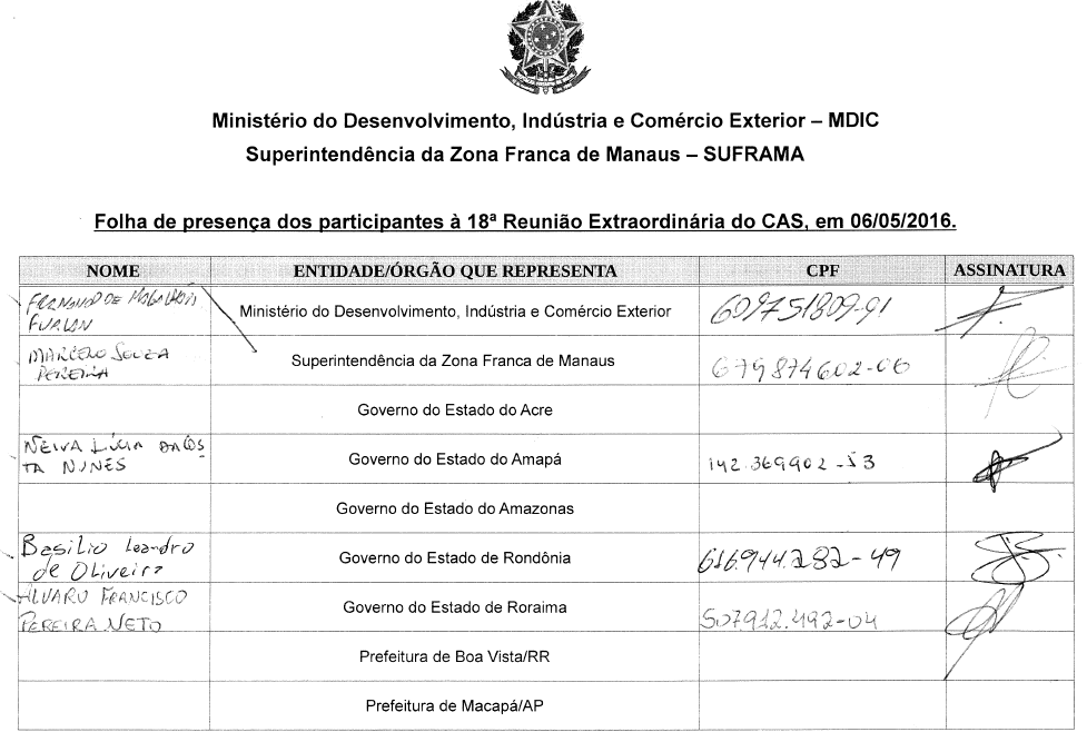 Parte do anexo contido no pedido de informações do protocolo nº 52750.000704/2016-79. Fonte: Superintendência da Zona Franca de Manaus.