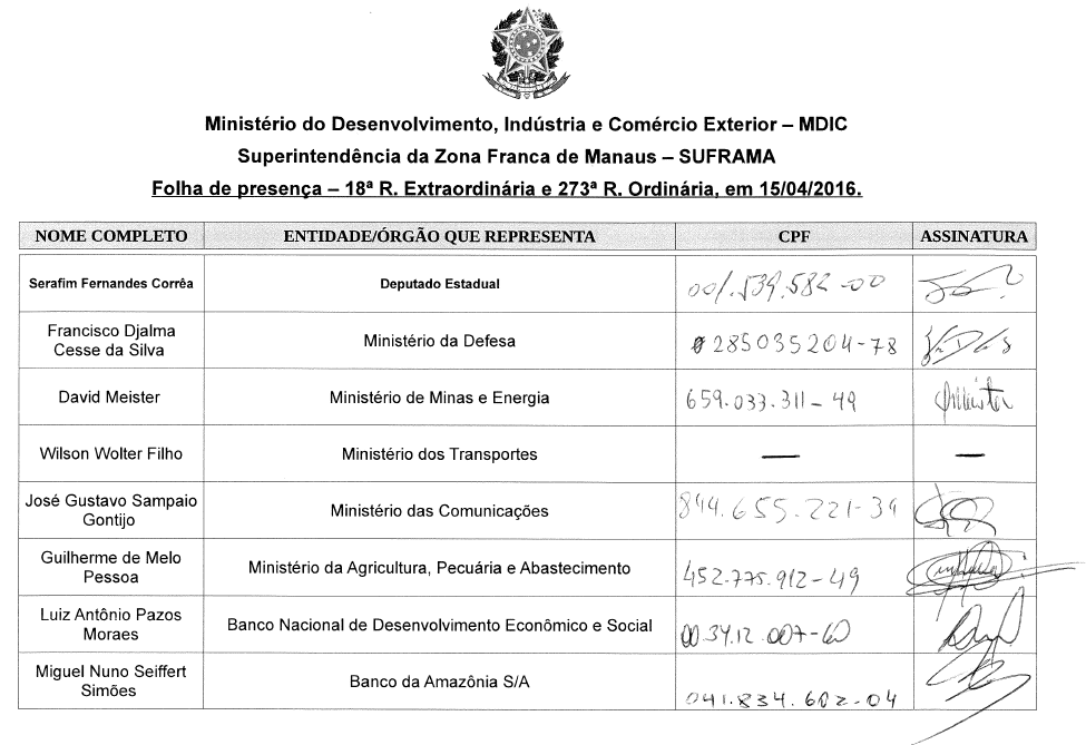 Parte do anexo contido no pedido de informações do protocolo nº 52750.000704/2016-79. Fonte: Superintendência da Zona Franca de Manaus.