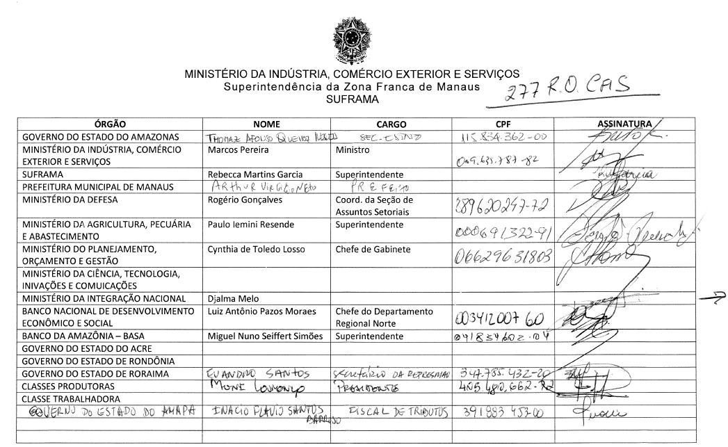 Parte do anexo contido no pedido de informações do protocolo nº 52750.000704/2016-79. Fonte: Superintendência da Zona Franca de Manaus.