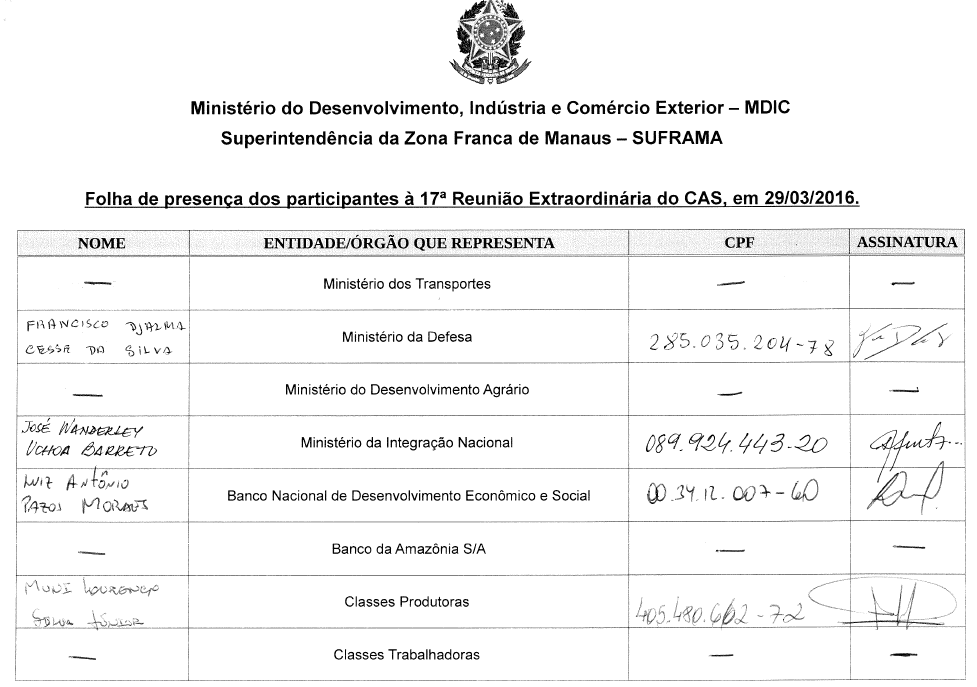 Parte do anexo contido no pedido de informações do protocolo nº 52750.000704/2016-79. Fonte: Superintendência da Zona Franca de Manaus.