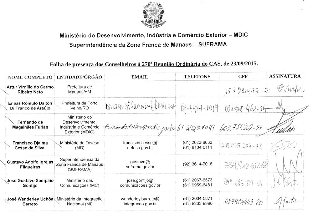 Parte do anexo contido no pedido de informações do protocolo nº 52750.000704/2016-79. Fonte: Superintendência da Zona Franca de Manaus.