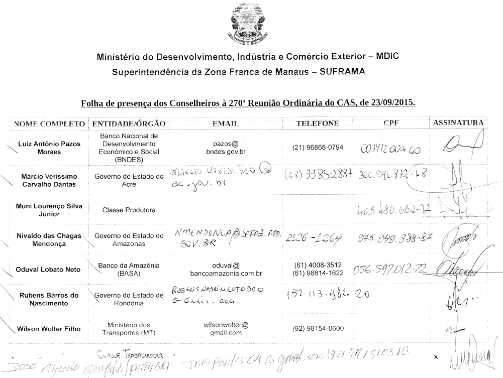 Parte do anexo contido no pedido de informações do protocolo nº 52750.000704/2016-79. Fonte: Superintendência da Zona Franca de Manaus.