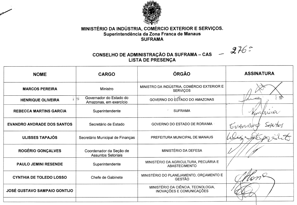 Parte do anexo contido no pedido de informações do protocolo nº 52750.000704/2016-79. Fonte: Superintendência da Zona Franca de Manaus.