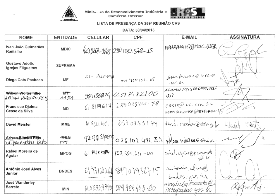 Parte do anexo contido no pedido de informações do protocolo nº 52750.000704/2016-79. Fonte: Superintendência da Zona Franca de Manaus.
