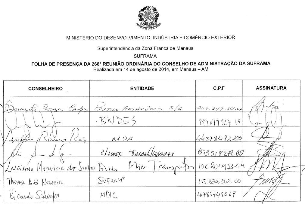 Parte do anexo contido no pedido de informações do protocolo nº 52750.000704/2016-79. Fonte: Superintendência da Zona Franca de Manaus.