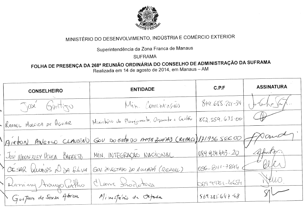 Parte do anexo contido no pedido de informações do protocolo nº 52750.000704/2016-79. Fonte: Superintendência da Zona Franca de Manaus.