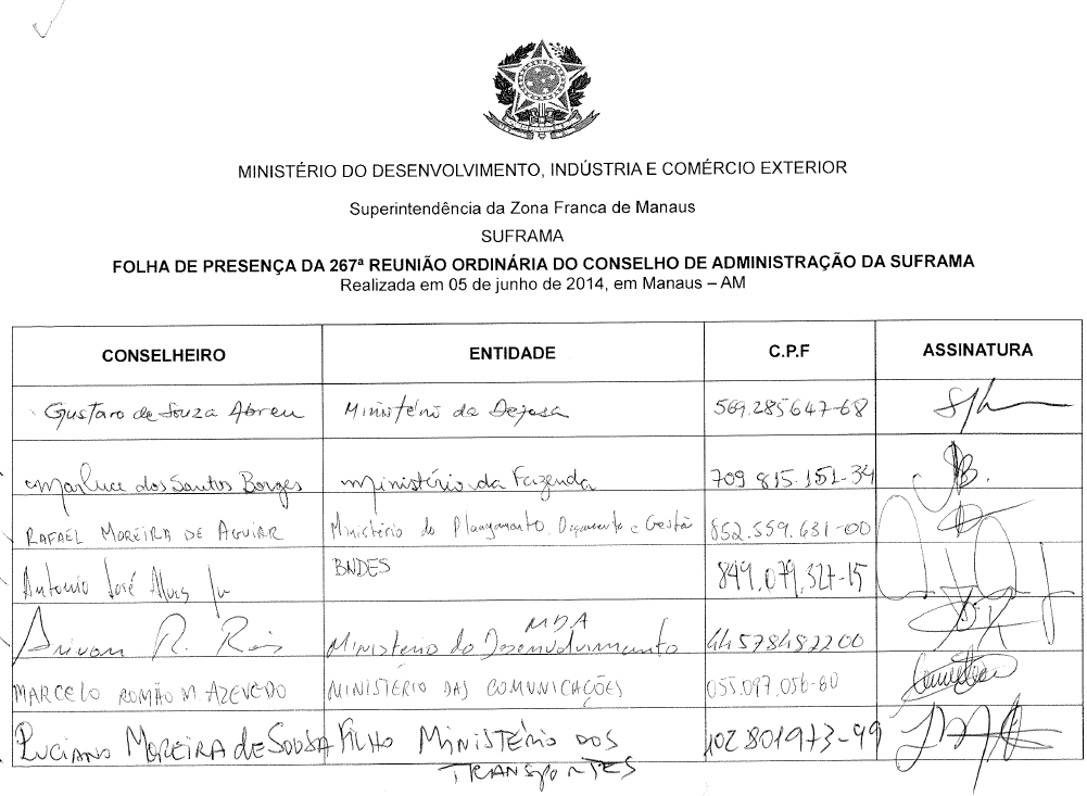 Parte do anexo contido no pedido de informações do protocolo nº 52750.000704/2016-79. Fonte: Superintendência da Zona Franca de Manaus.