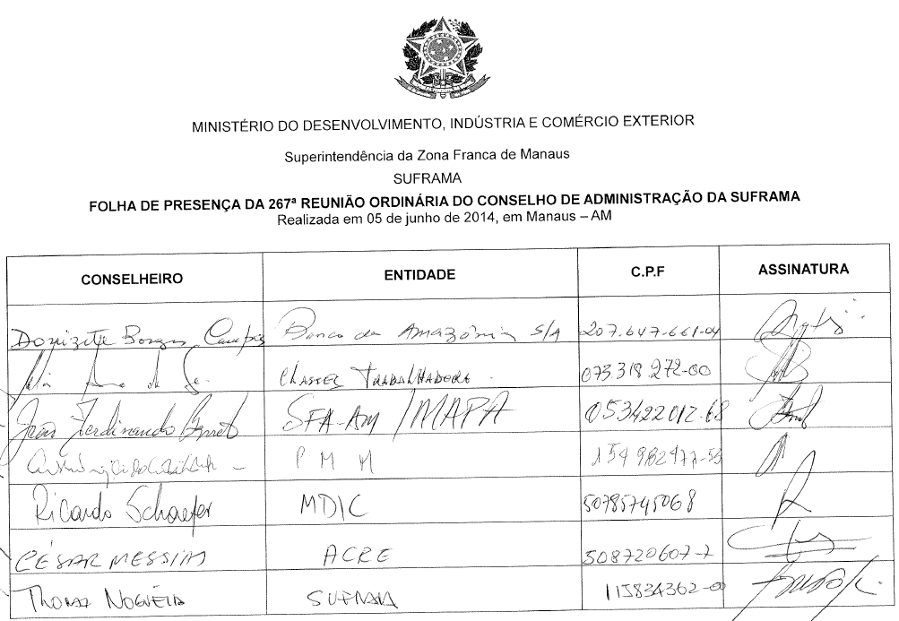 Parte do anexo contido no pedido de informações do protocolo nº 52750.000704/2016-79. Fonte: Superintendência da Zona Franca de Manaus.