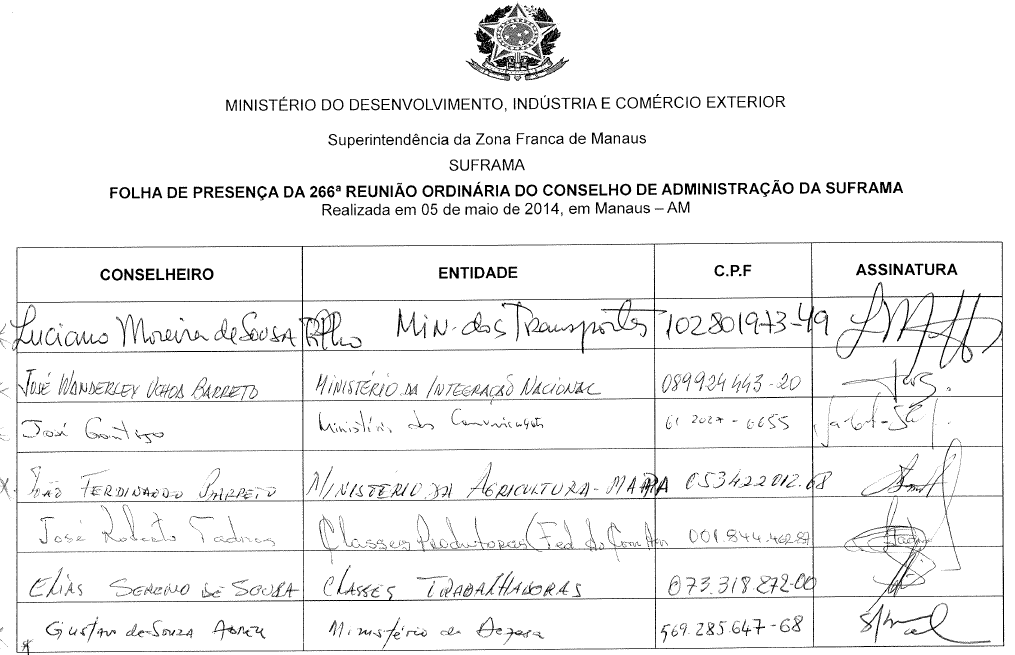 Parte do anexo contido no pedido de informações do protocolo nº 52750.000704/2016-79. Fonte: Superintendência da Zona Franca de Manaus.