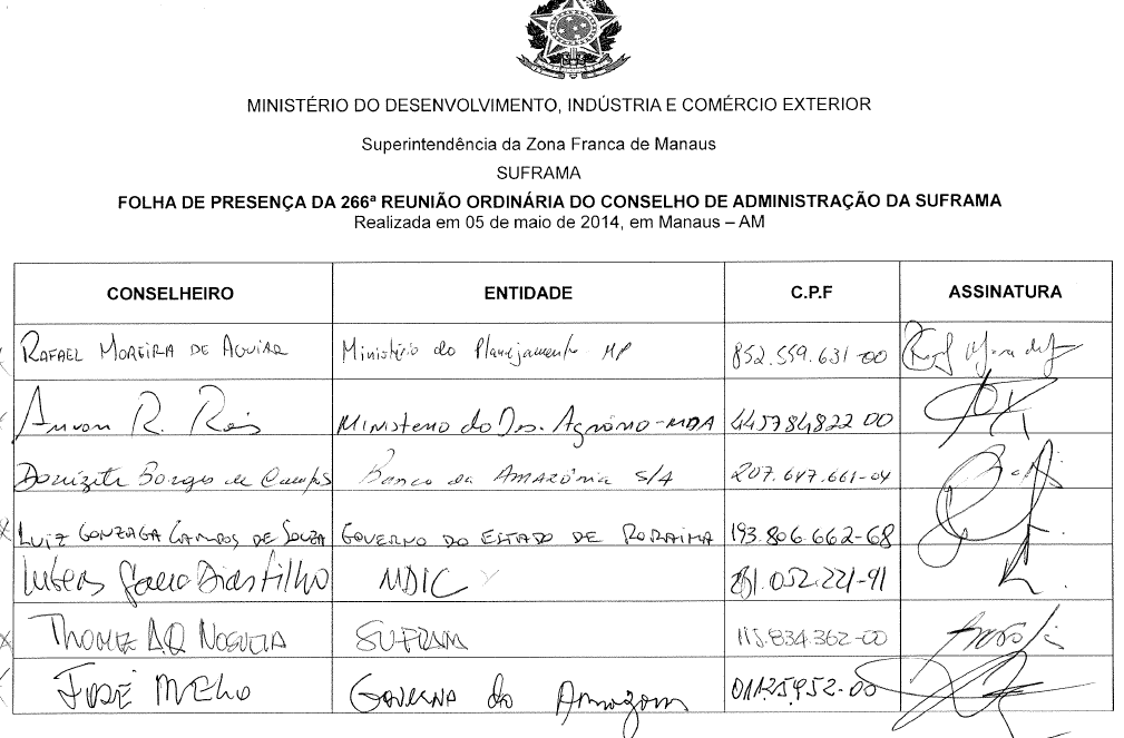 Parte do anexo contido no pedido de informações do protocolo nº 52750.000704/2016-79. Fonte: Superintendência da Zona Franca de Manaus.