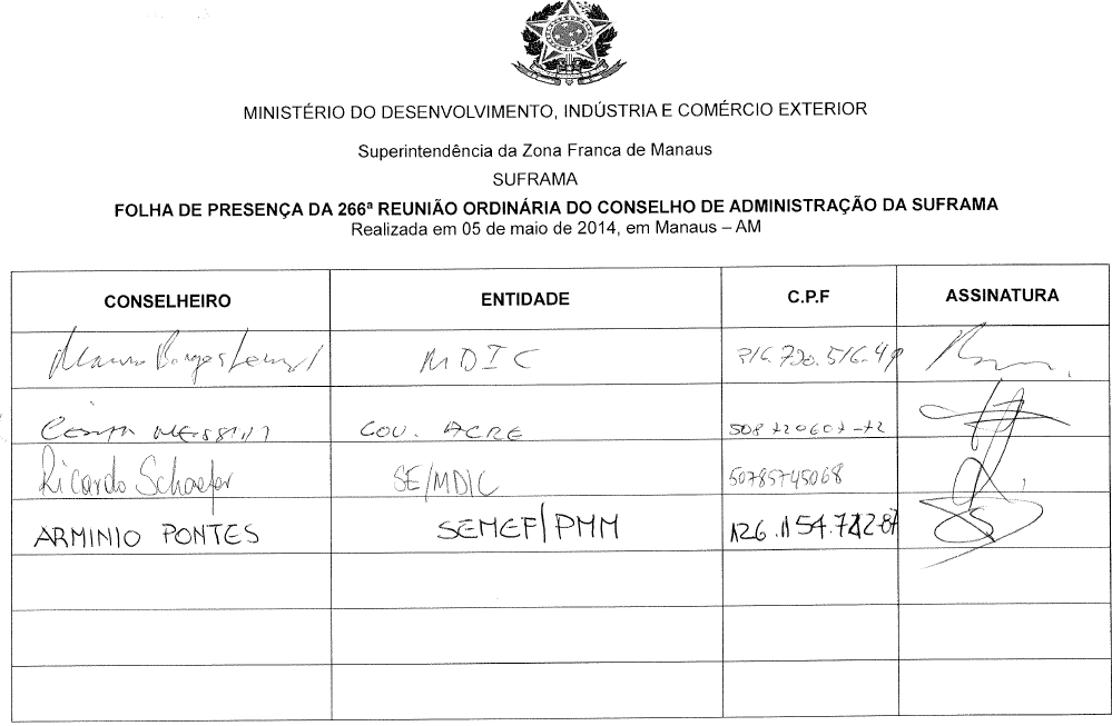 Parte do anexo contido no pedido de informações do protocolo nº 52750.000704/2016-79. Fonte: Superintendência da Zona Franca de Manaus.
