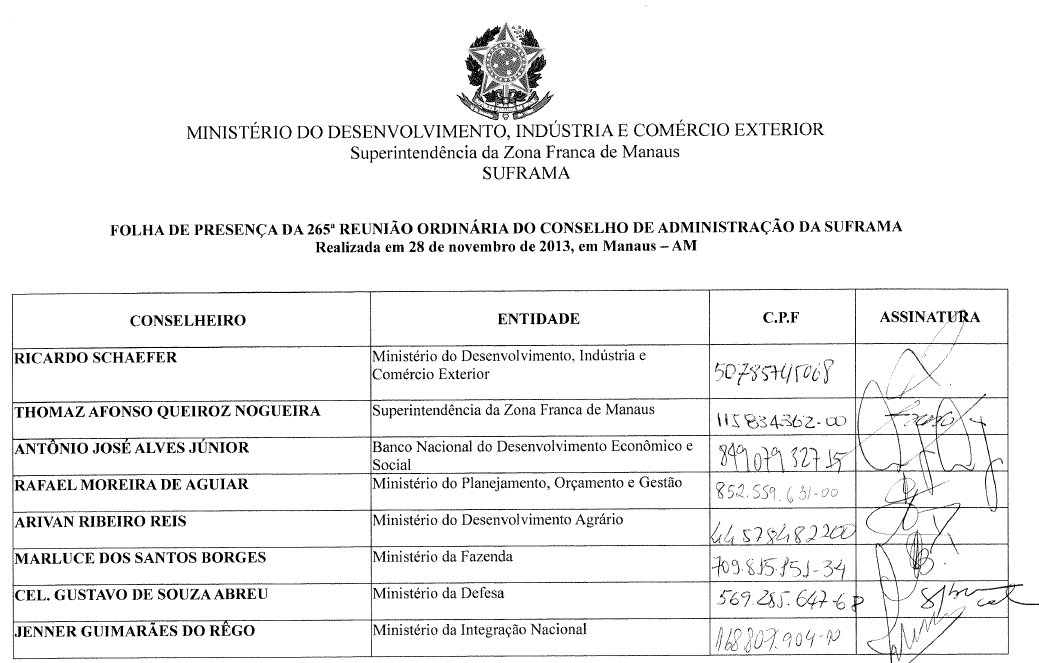 Parte do anexo contido no pedido de informações do protocolo nº 52750.000704/2016-79. Fonte: Superintendência da Zona Franca de Manaus.