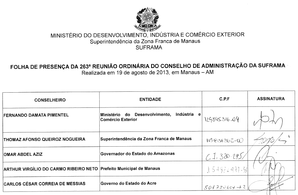 Parte do anexo contido no pedido de informações do protocolo nº 52750.000704/2016-79. Fonte: Superintendência da Zona Franca de Manaus.