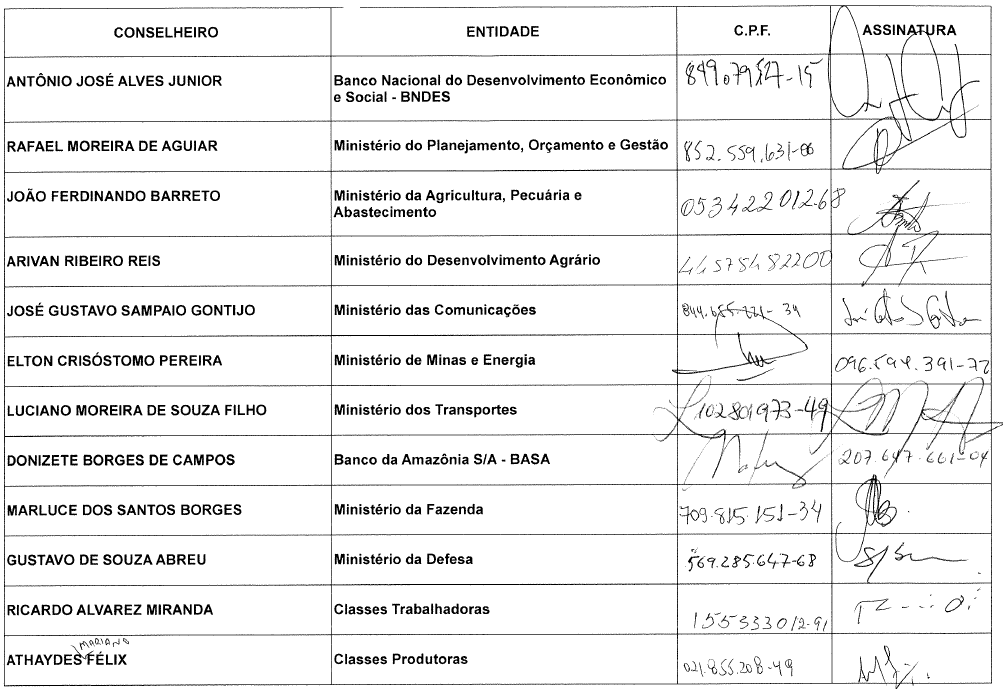 Parte do anexo contido no pedido de informações do protocolo nº 52750.000704/2016-79. Fonte: Superintendência da Zona Franca de Manaus.