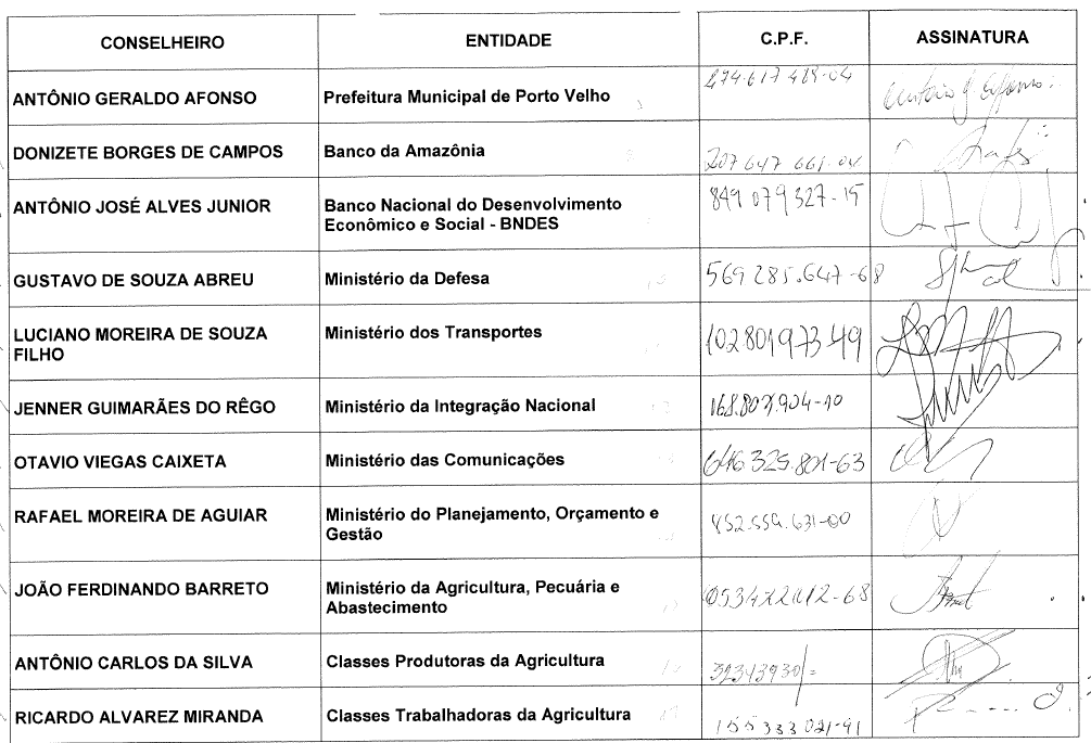 Parte do anexo contido no pedido de informações do protocolo nº 52750.000704/2016-79. Fonte: Superintendência da Zona Franca de Manaus.