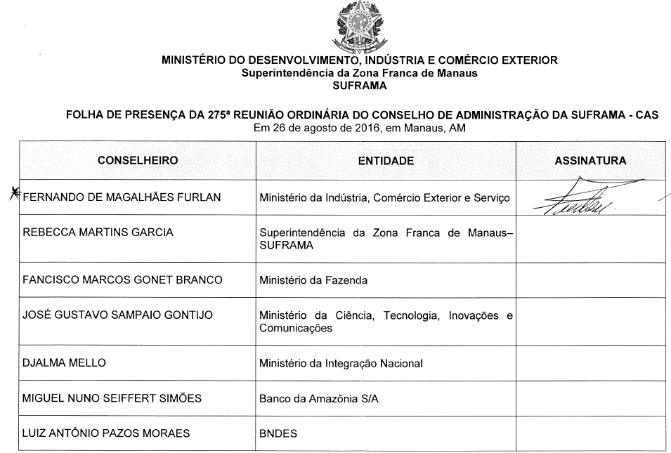 Parte do anexo contido no pedido de informações do protocolo nº 52750.000704/2016-79. Fonte: Superintendência da Zona Franca de Manaus.