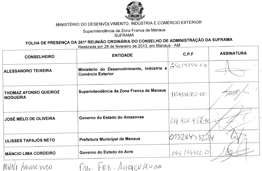 Parte do anexo contido no pedido de informações do protocolo nº 52750.000704/2016-79. Fonte: Superintendência da Zona Franca de Manaus.
