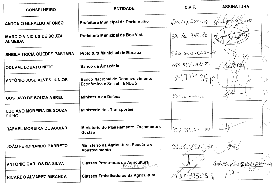 Parte do anexo contido no pedido de informações do protocolo nº 52750.000704/2016-79. Fonte: Superintendência da Zona Franca de Manaus.