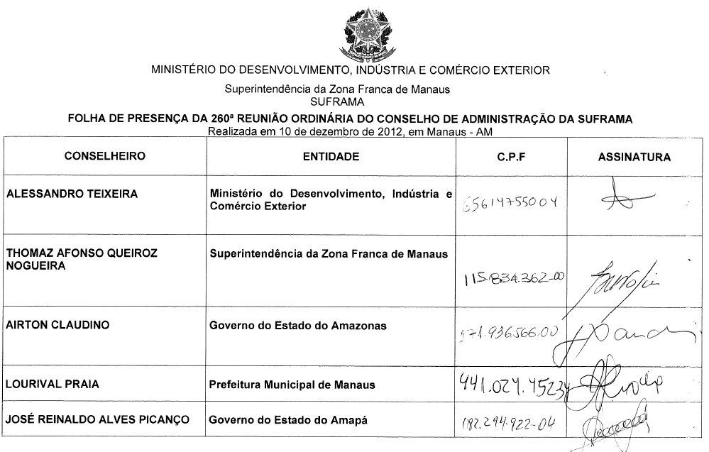 Parte do anexo contido no pedido de informações do protocolo nº 52750.000704/2016-79. Fonte: Superintendência da Zona Franca de Manaus.