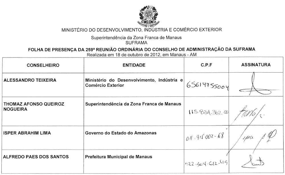 Parte do anexo contido no pedido de informações do protocolo nº 52750.000704/2016-79. Fonte: Superintendência da Zona Franca de Manaus.
