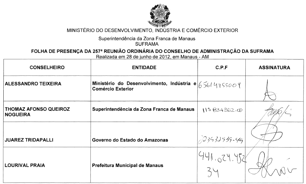Parte do anexo contido no pedido de informações do protocolo nº 52750.000704/2016-79. Fonte: Superintendência da Zona Franca de Manaus.