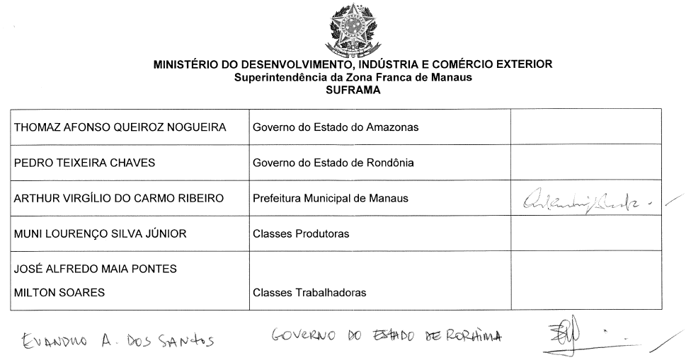 Parte do anexo contido no pedido de informações do protocolo nº 52750.000704/2016-79. Fonte: Superintendência da Zona Franca de Manaus.