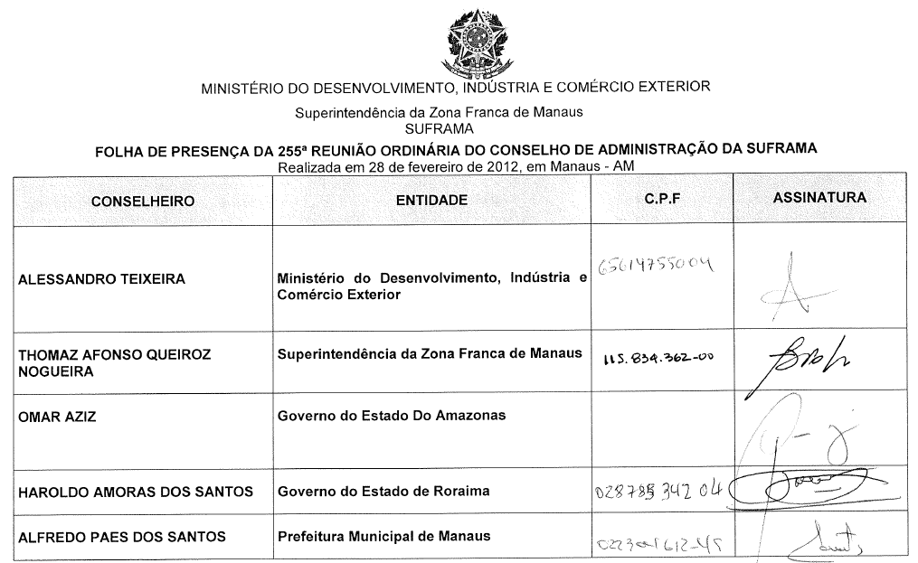 Parte do anexo contido no pedido de informações do protocolo nº 52750.000704/2016-79. Fonte: Superintendência da Zona Franca de Manaus.
