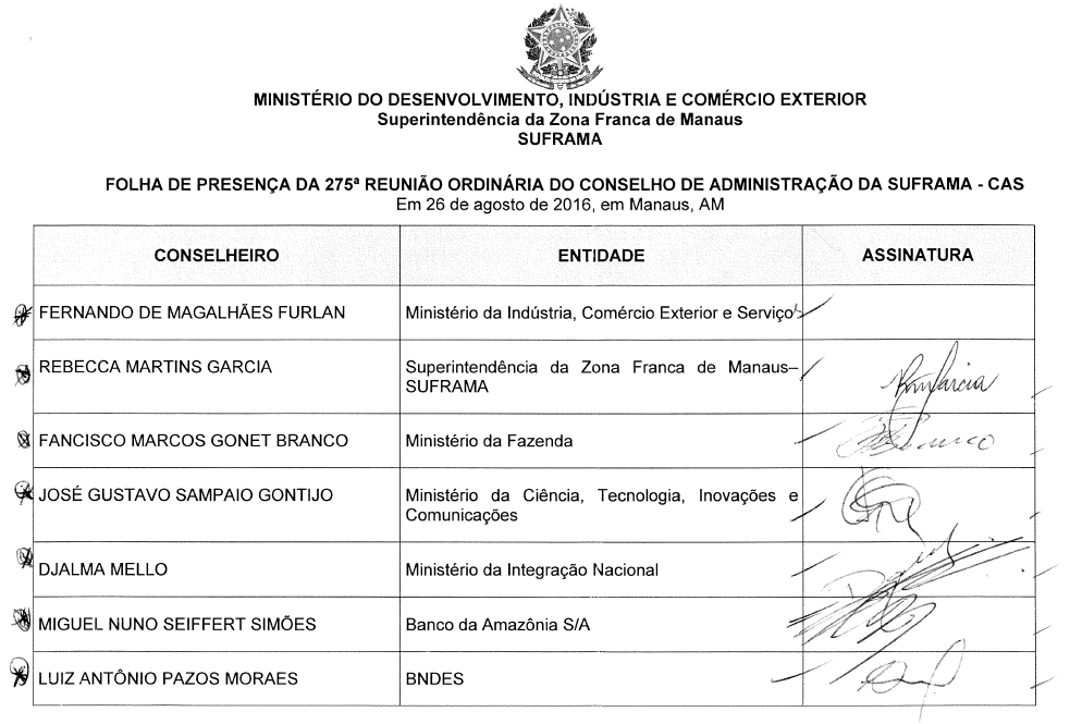 Parte do anexo contido no pedido de informações do protocolo nº 52750.000704/2016-79. Fonte: Superintendência da Zona Franca de Manaus.