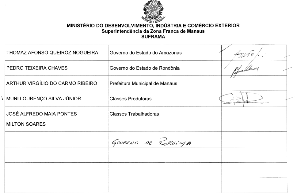 Parte do anexo contido no pedido de informações do protocolo nº 52750.000704/2016-79. Fonte: Superintendência da Zona Franca de Manaus.