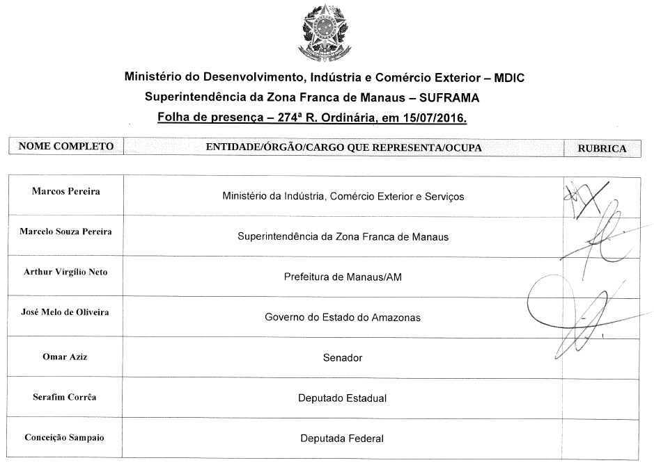 Parte do anexo contido no pedido de informações do protocolo nº 52750.000704/2016-79. Fonte: Superintendência da Zona Franca de Manaus.