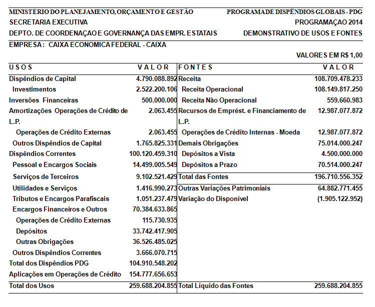 Figura 1