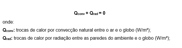 Equação 1