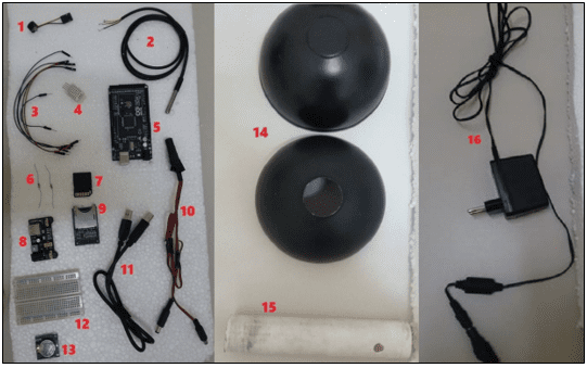 Componentes utilizados na montagem dos kits