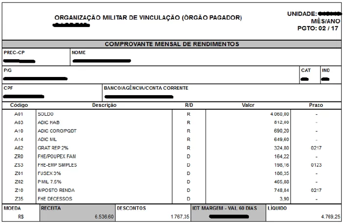 Figura 1 – Contacheque de contribuinte do Imposto de Renda. Fonte: Dados da pesquisa