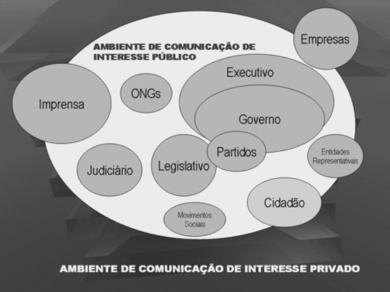 Ética e Democracia: princípios básicos para um Brasil melhor - Partido Verde