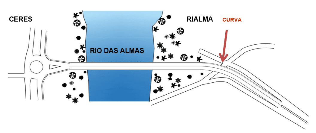 Figura 13: Vista superior da Ponte Nova. Autoria Própria.