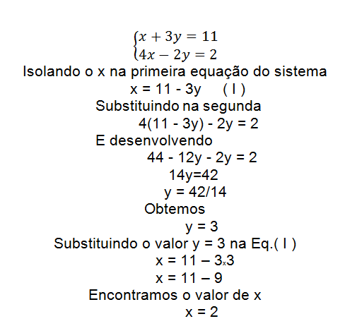 Quatro passos para resolver equações do primeiro grau - Mundo Educação