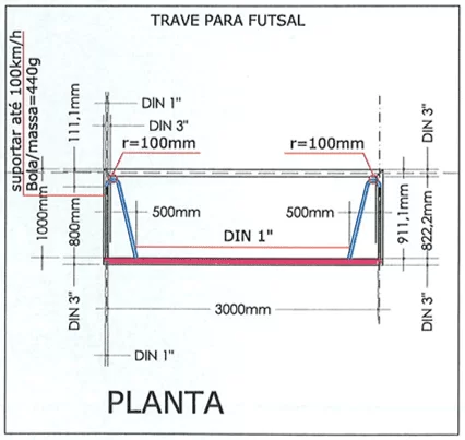 Tabela de Ferro - Basquete Europeu