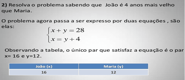 sistema de equação 1 grau