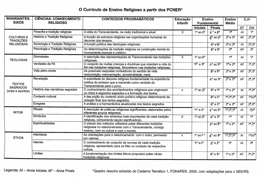 Curso de extensão “Diversidade religiosa em sala de aula