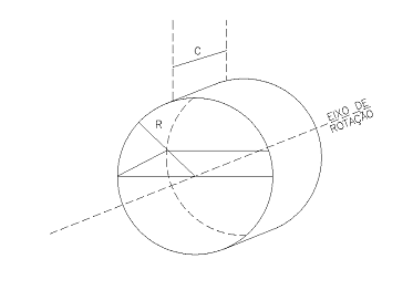 Figura 13 - Eixo de rotação do cilindro concentrado no piso-02. Fonte: Desenho do Autor – Cálculo de Engº Alan Ferreirós