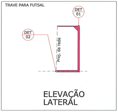 Figura 5 - Localização dos pontos de ancoragem no travessão e barra horizontal inferior. Fonte: Projeto do Autor