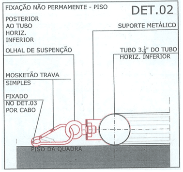 Figura 8 - Detalhe de fixação não permanente no piso. Fonte: Projeto do Autor