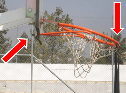 Foto 7 – Ensaio de rigidez interior/exterior. Neste ensaio percebe-se que o aro, em o painel não resistiram aos testes efetuados. Fonte: SPORT PARTNER – Distribuição e Fabrico de Equipamentos Esportivos
