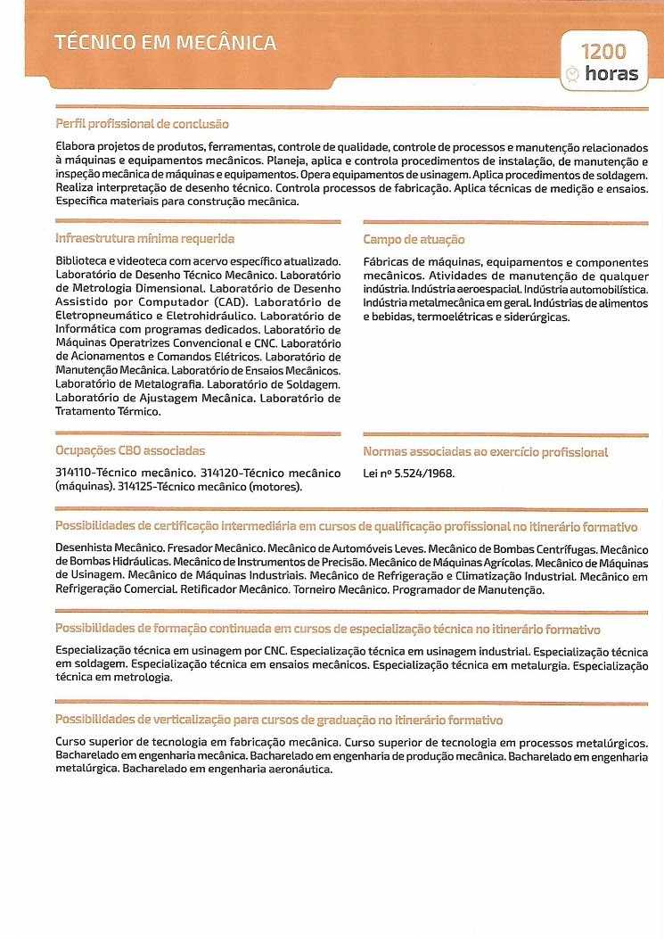 Figura 3 - Descrição do Curso Técnico em Mecânica - Catálogo Nacional de Cursos - Fonte: MEC, 2017